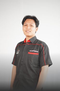 M. Rizqi Izzul H.B